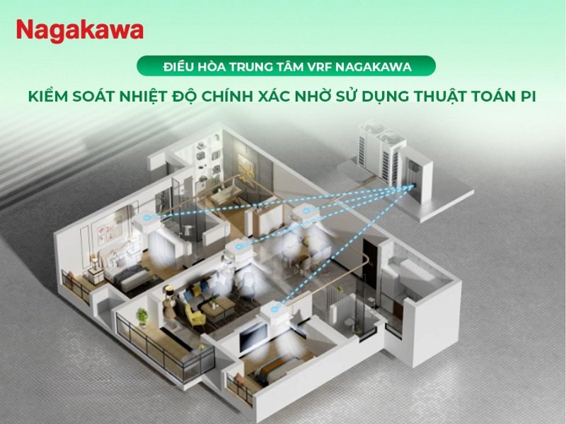 dieu hoa trung tam vrf nagakawa
