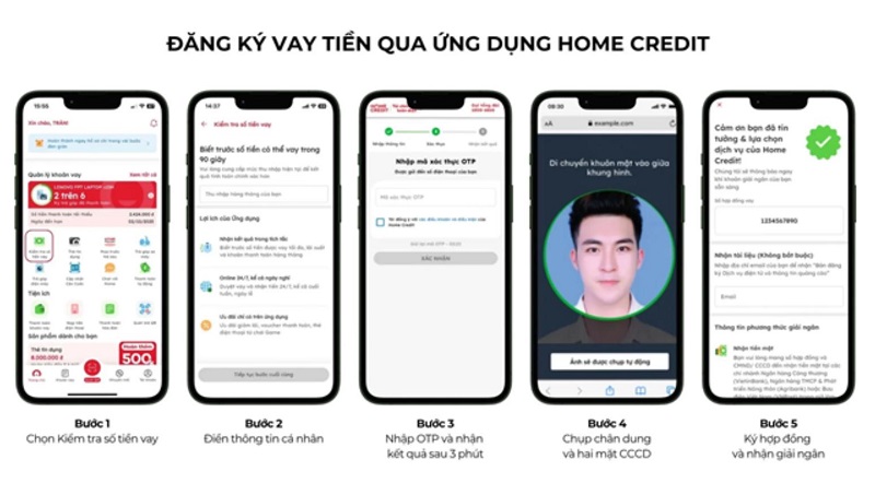 vay tien mat online nhanh